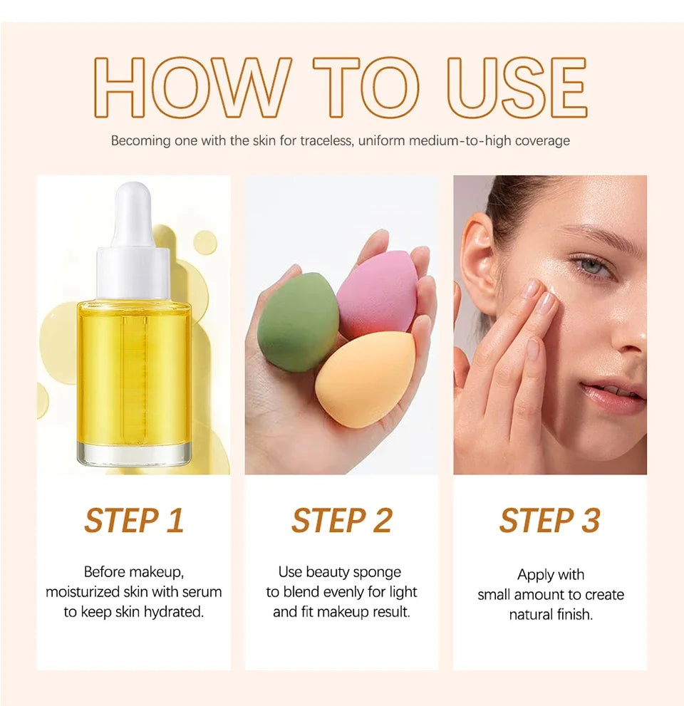 30ml Flawless Foundation Full Coverage Liquid Concealer Foundation For Light Dark Skin Tone Cover Pore Acne Makeup Waterproof